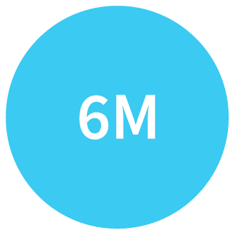 6 meses - Carter´s España